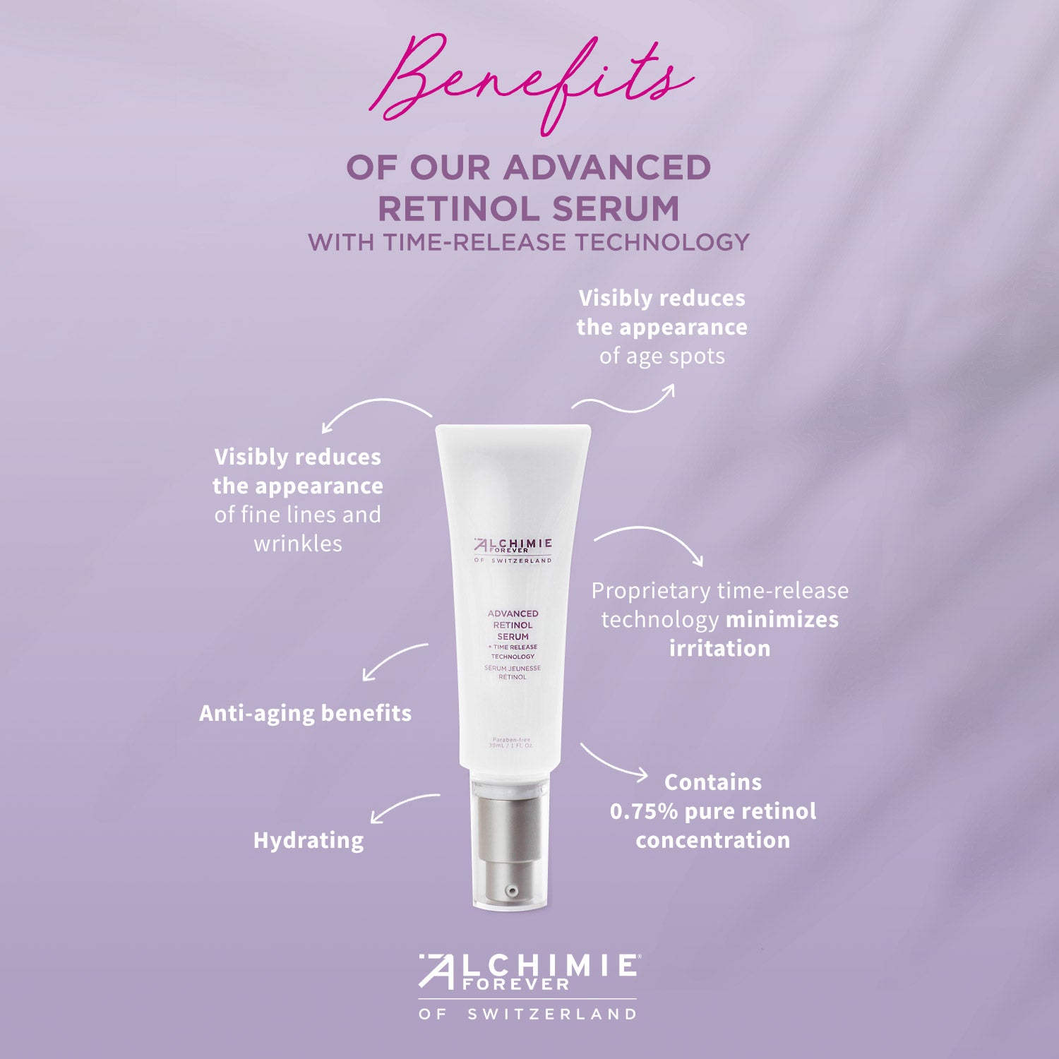 Advanced Retinol Serum Benefits.  Time-Release Technology minimizes irritation while visibly reducing the appearance of fine lines and wrinkles.