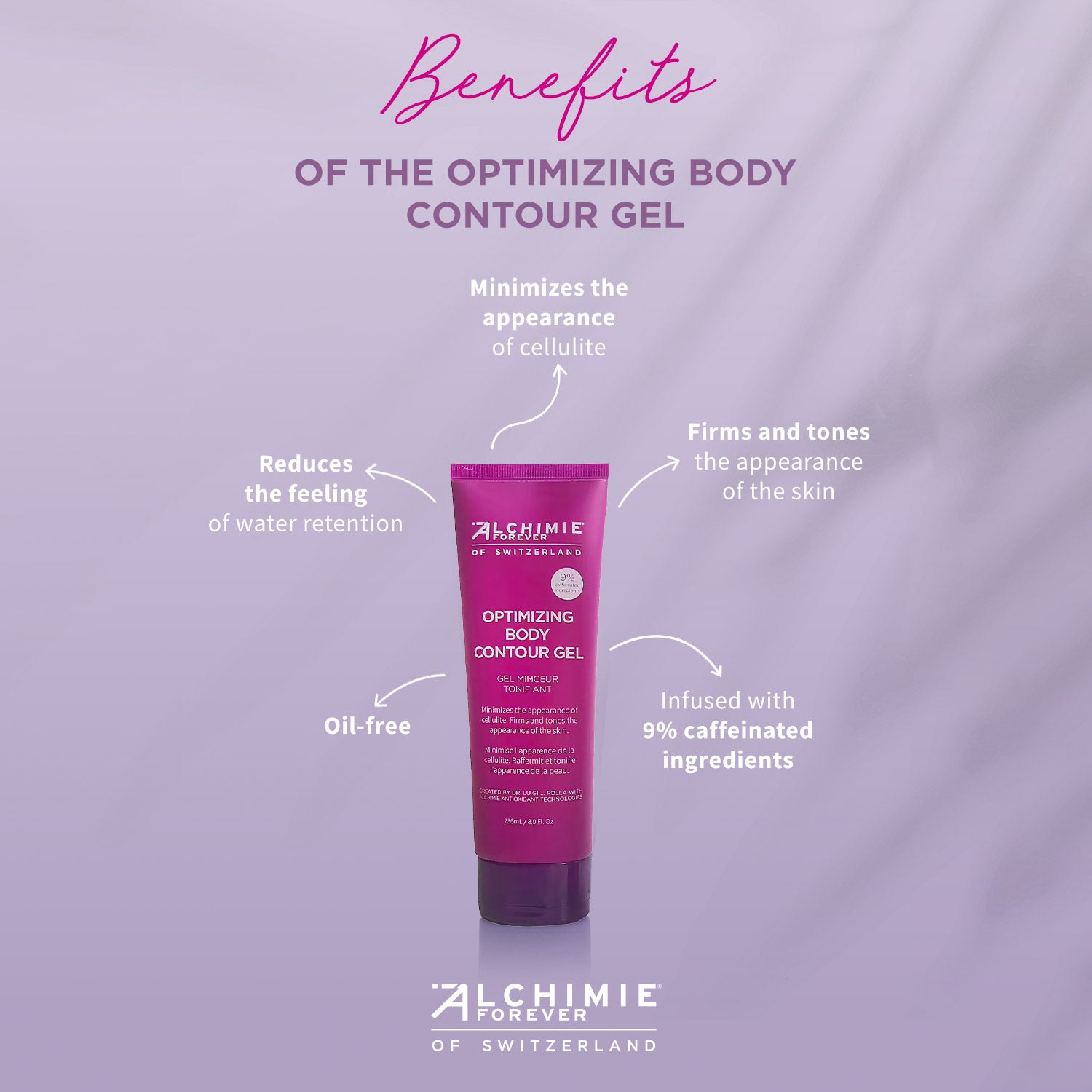 Optimizing Body Contour Gel Benefits.  Minimizes the appearance of cellulite while firming and toning the skin&