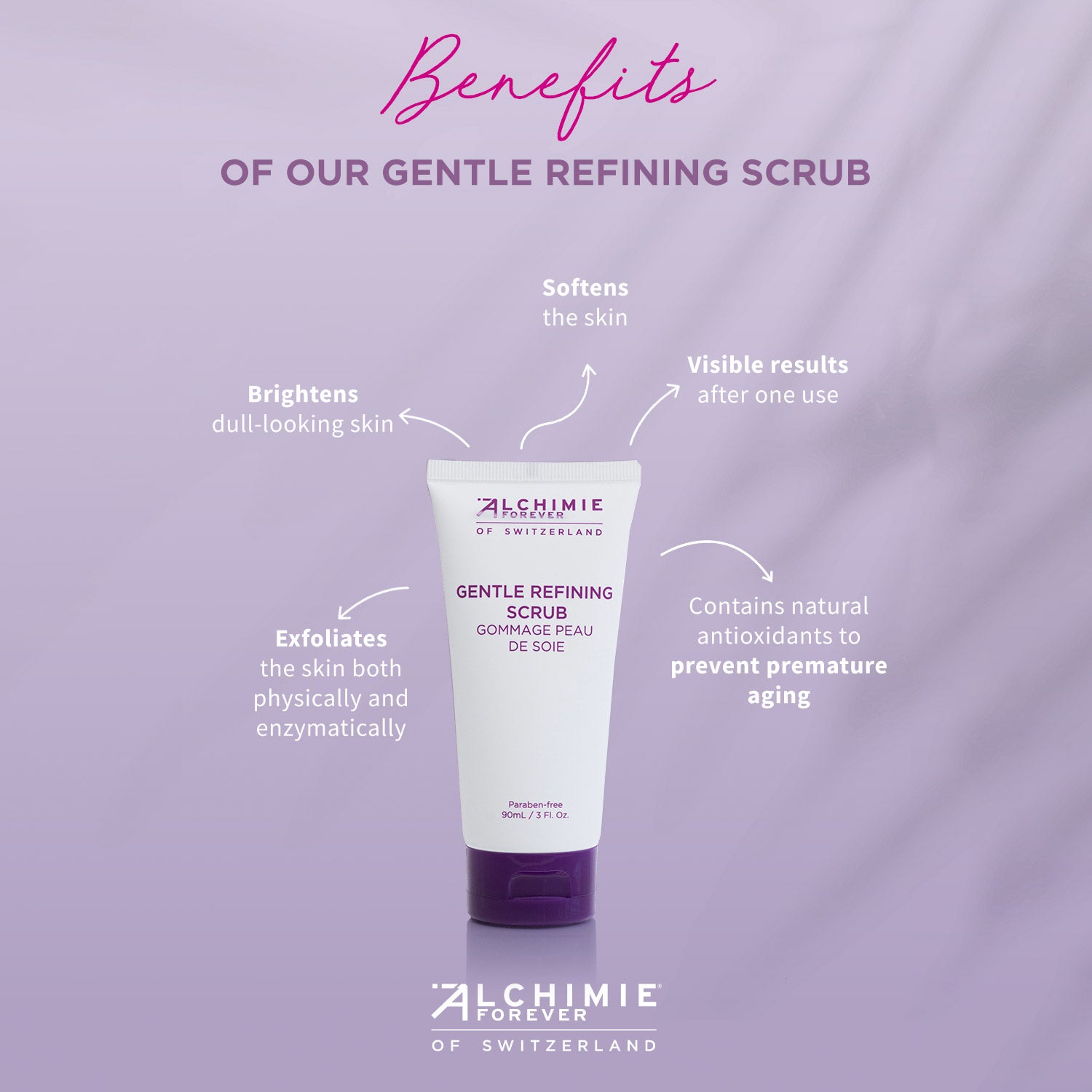 Gentle Refining Scrub Benefits.  Dual exfoliation brightens and softens the skin while preventing signs of premature aging.  Visible results after one use.