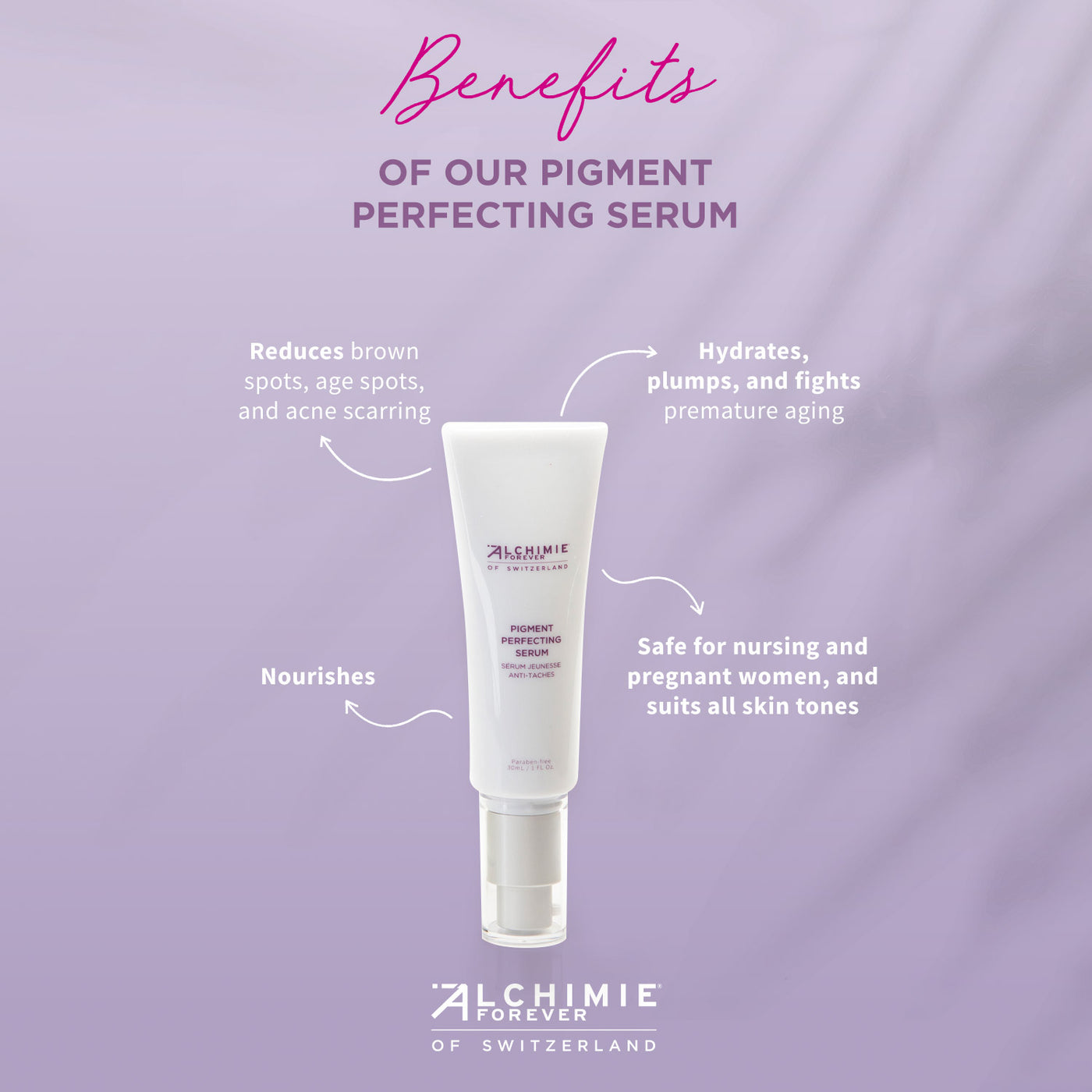 Pigment Perfecting Serum Benefits.  Reduces dark spots, age spots and acne scarring.  Hydrates, plumps and nourishes the skin while fighting signs of premature aging.  Pregnancy safe and suits all skin tones.