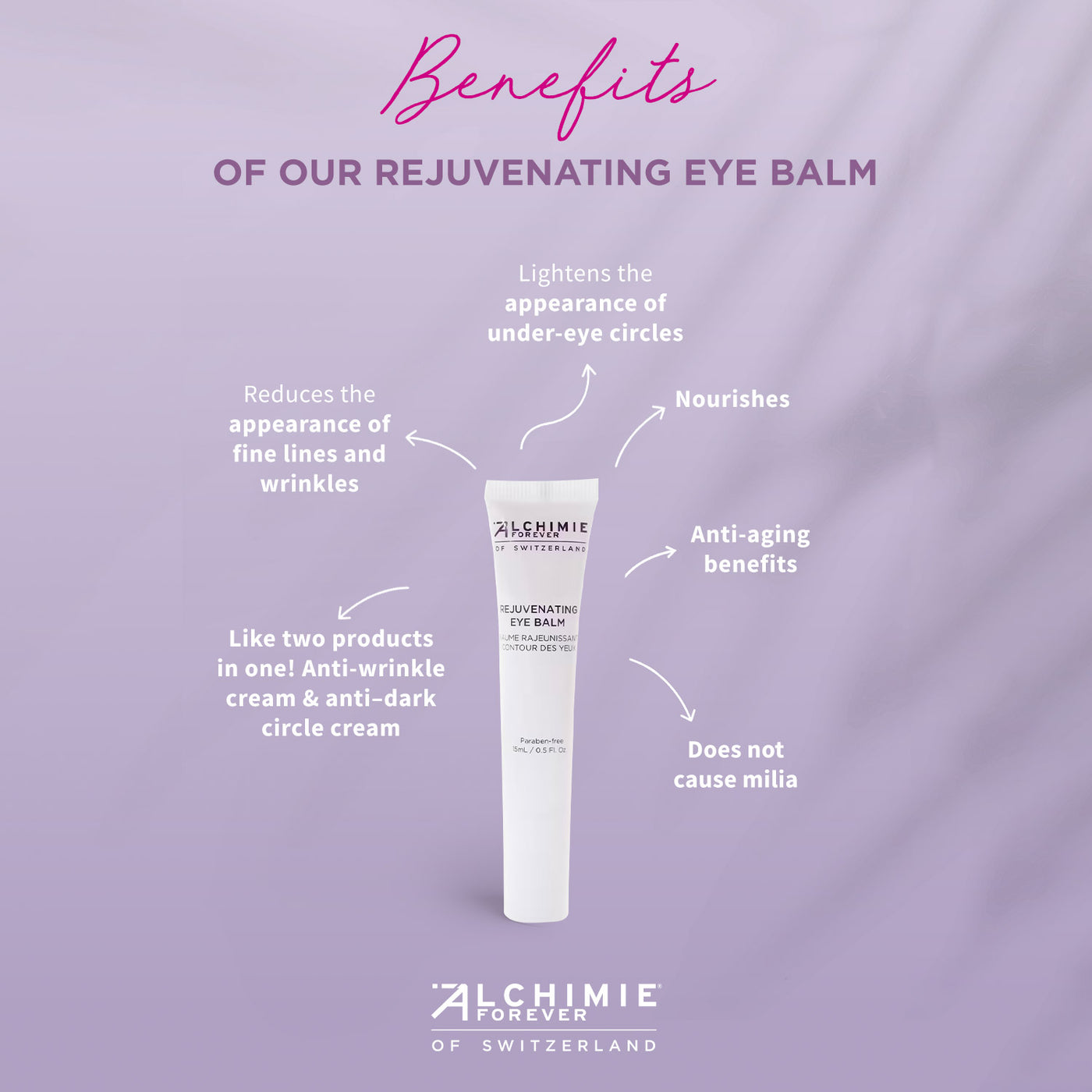 Rejuvenating Eye Balm Benefits.  Anti-aging, reduces the apparance of dark circles and fine lines and wrinkles.  
