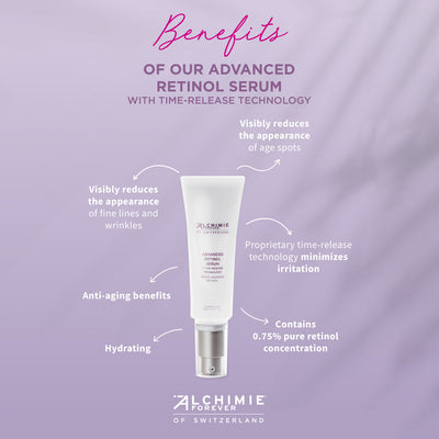 Advanced Retinol Serum Benefits.  Time-Release Technology minimizes irritation while visibly reducing the appearance of fine lines and wrinkles.  
