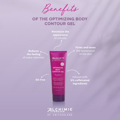 Optimizing Body Contour Gel Benefits.  Minimizes the appearance of cellulite while firming and toning the skin's appearance.
