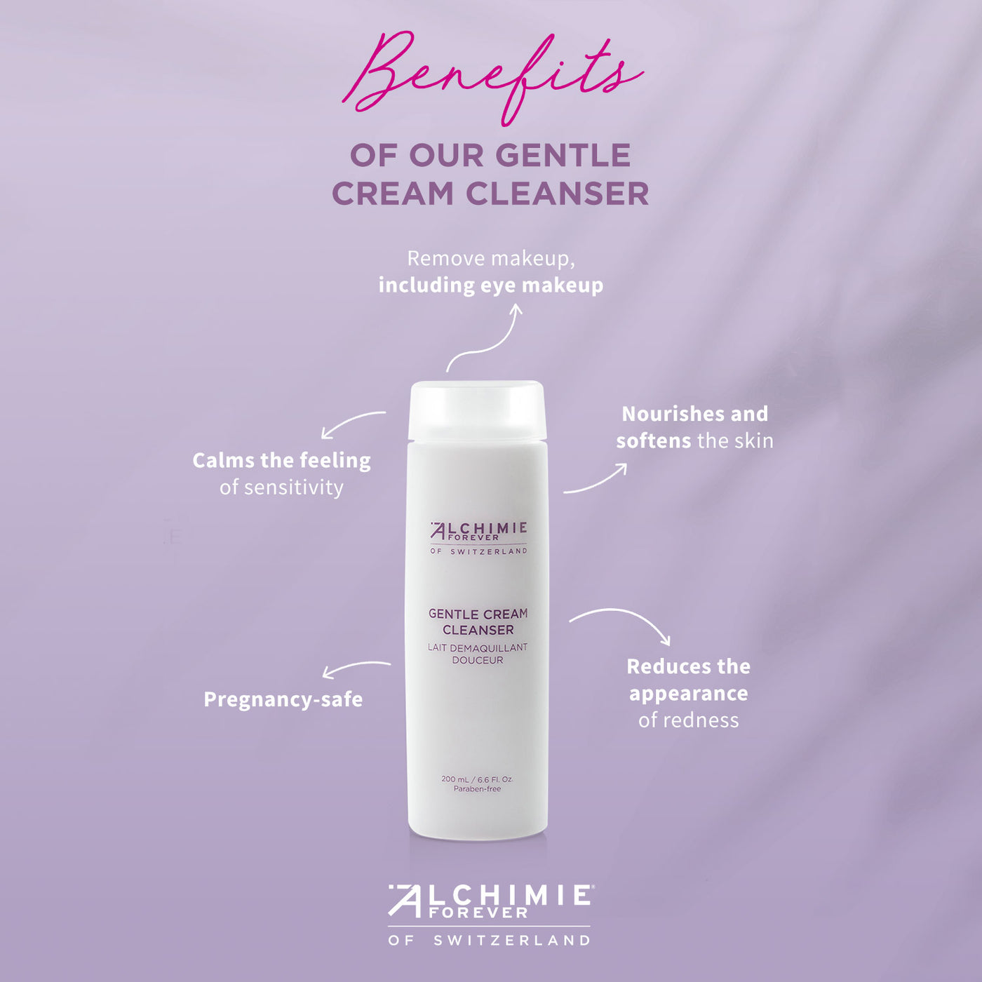Gentle Cream Cleanser Benefits.  Removes makeup, nourishes and softens the skin, reduces the appearance of redness, calms the skin, pregnancy safe.