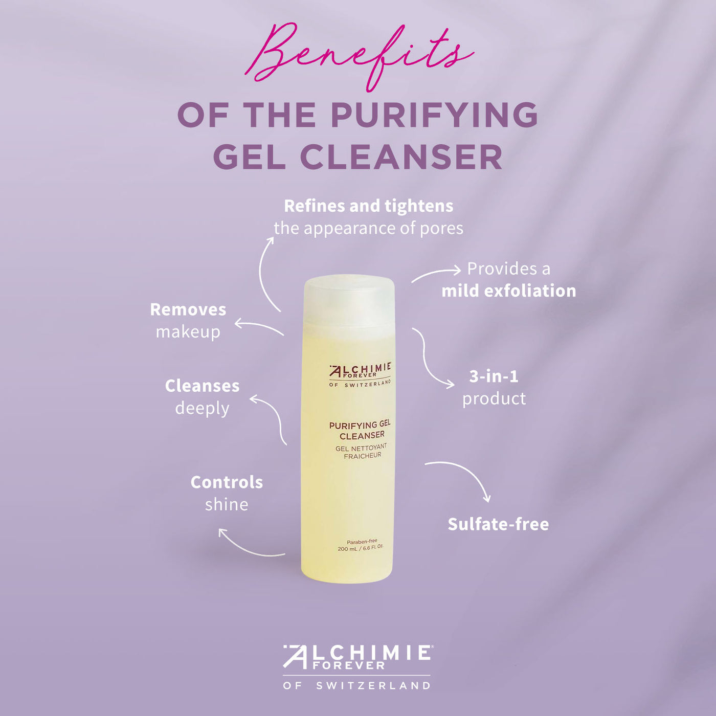 Benefits of Alchimie Forever Purifying Gel (Facial) Cleanser
